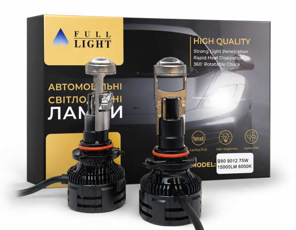 Комплект світлодіодних міні лінз Full Light B80 9012 75W /6000K/ 4000 Lumen