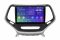 Штатний головний пристрій  Soundbox SM-9320 для JEEP Cherokee 15+