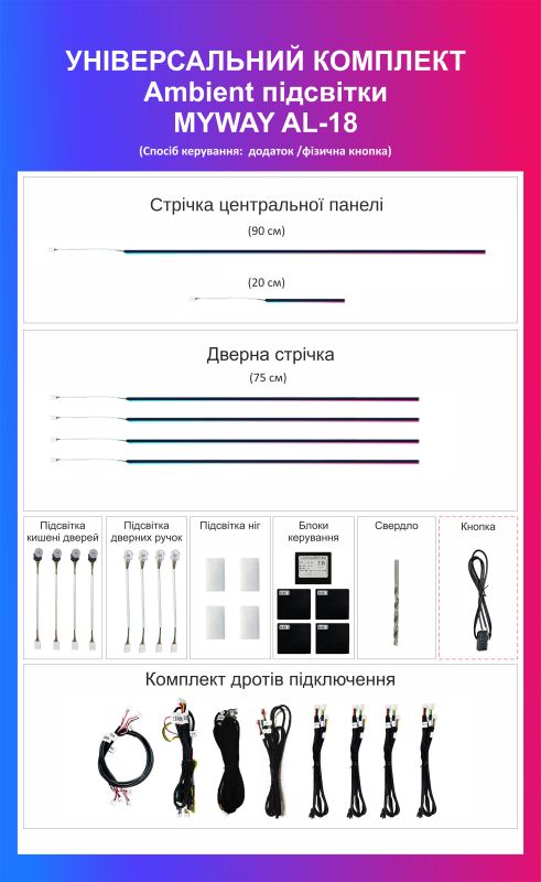 Універсальний  комплект атмосферної  Ambient підсвітки салона  MYWAY AL-18  (18 елементів)