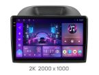 Штатна магнітола Soundbox  S-9239 з CarPlay та 4G для Ford Ecosport 2018+