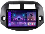 Штатна магнітола Soundbox S-8119 з CarPlay та 4G модем для Toyota Rav 4 2006-2013